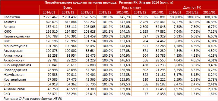 Навигация на рынке труда: поиск работы в Алматы