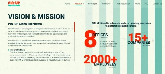 Миссия экосистемы PIN-UP Global