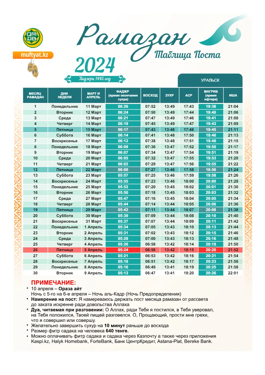 Расписание поста на месяц Рамазан для жителей Уральска