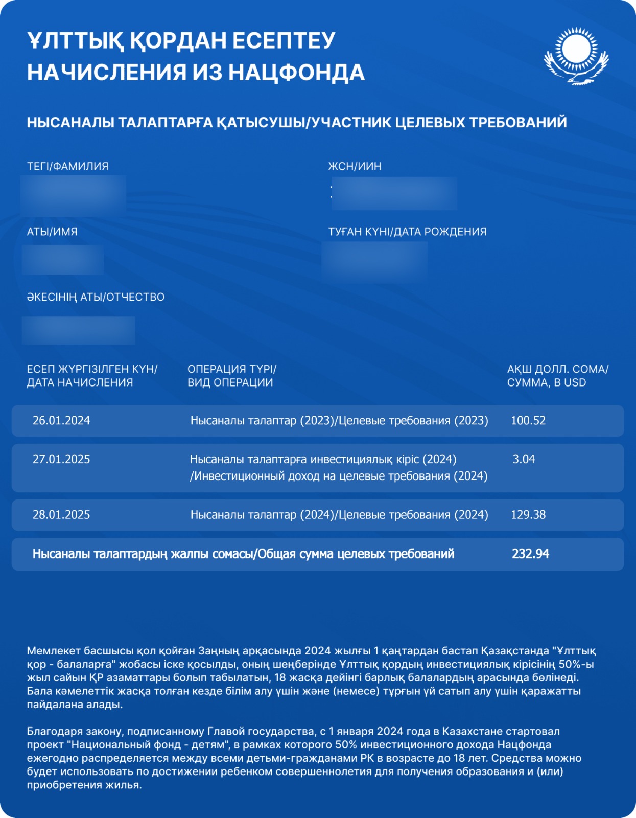 По 129 долларов начислили из Нацфонда детям Казахстана