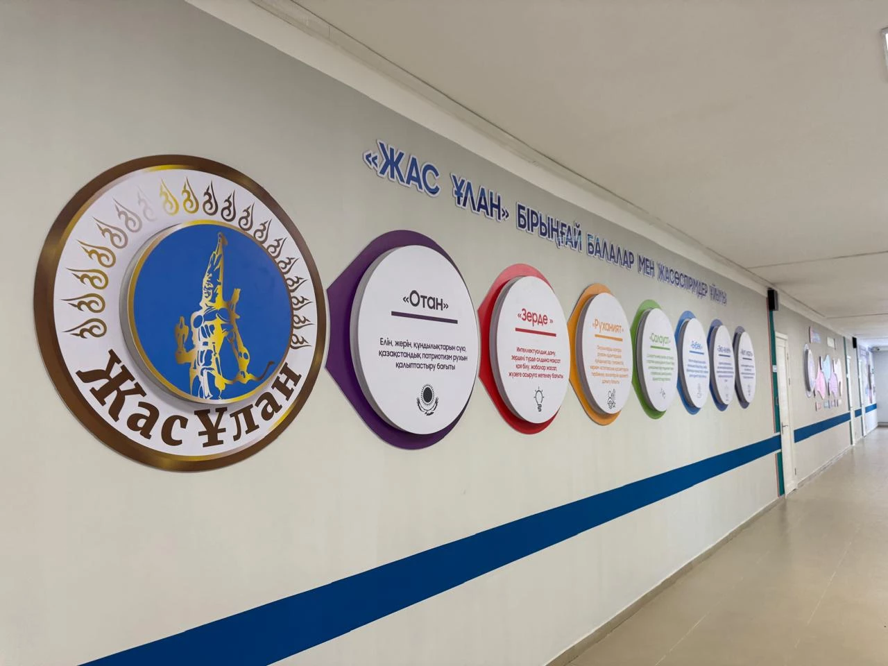 Школам ЗКО хотят присвоить новые названия